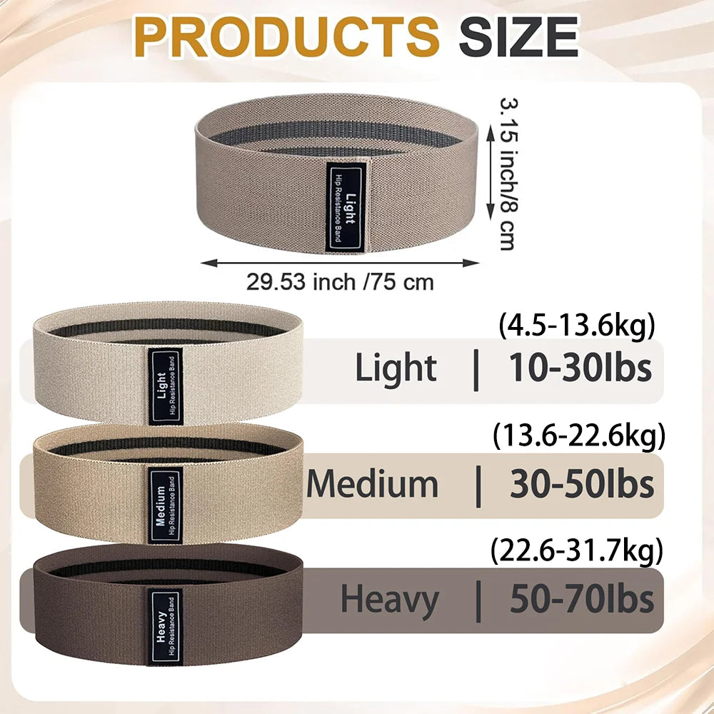 Resistance band set with Light, Medium, Heavy labels; 3 fabric loops