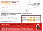 Customer feedback and shipping information rating graphic