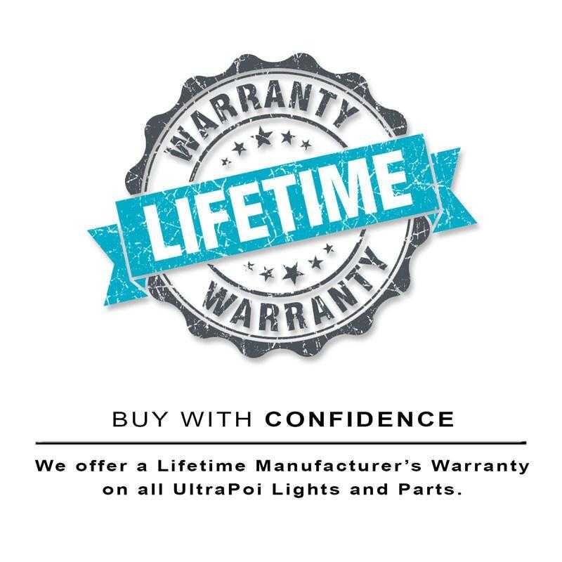 Lifetime warranty badge and buy with confidence warranty card